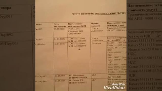 0537 2016 07 14 Реестр договоров смотреть онлайн
