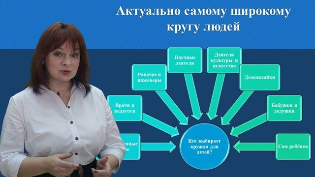 Константинова В.В. ГБОУ Школа №1370 смотреть онлайн