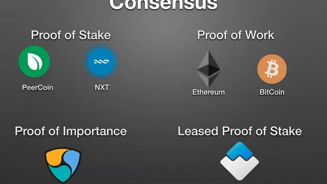 Введение в BitShares, часть 1 смотреть онлайн
