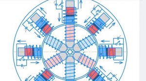 БТГ. Генератор Холодного тока. Совершенно другая физика