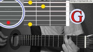 Трофимов - Алешка аккорды, урок