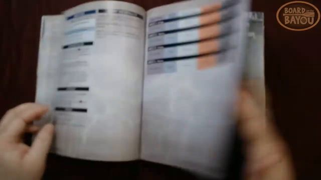 Cloudspire: Ankar's Plunder - unboxing - Board On the Bayou смотреть онлайн