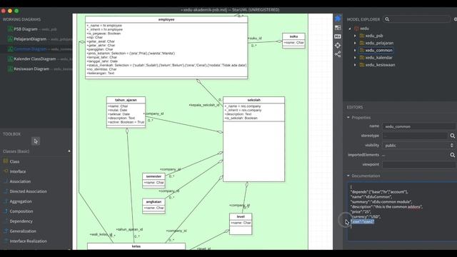 Odoo Indonesia | Chart Documentation for Addon Manifest | StarUML Addon Generator v1.13 смотреть онлайн