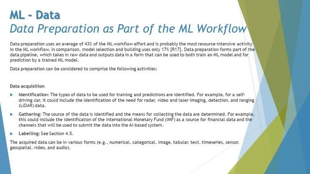 ISTQB AI Tester | Dara Preparation for ML Model (Part-1) | Data Acquisition | Data Processing | AI смотреть онлайн