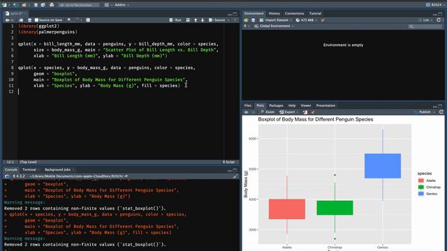 Функция qplot пакета ggplot2 смотреть онлайн