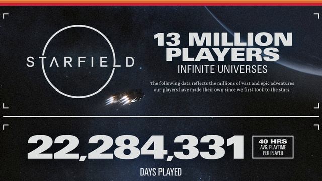 STARFIELD Infographics TELL ALL (Not Really) - PIPCAST 3000 #123 - Fallout/Gaming Podcast смотреть онлайн