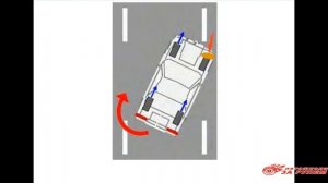 Управление ТС кат. с, D в нештатных ситуациях