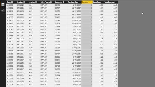 Explaining Row Context - (1.10) Ultimate Beginners Guide to DAX 2019 смотреть онлайн