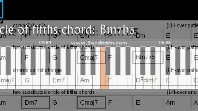 TPV - Circle of Fifths смотреть онлайн