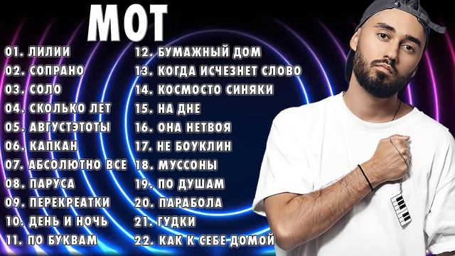 Русские хиты 2022 - MOT ВСЕ ЛУЧШАЯ ПЕСНЯ 2022 // MOT ВСЕ ПЕСНИ ТОЛКА ХИТОВ ПОПУЛЯРНЫЕ ПЕСНИ