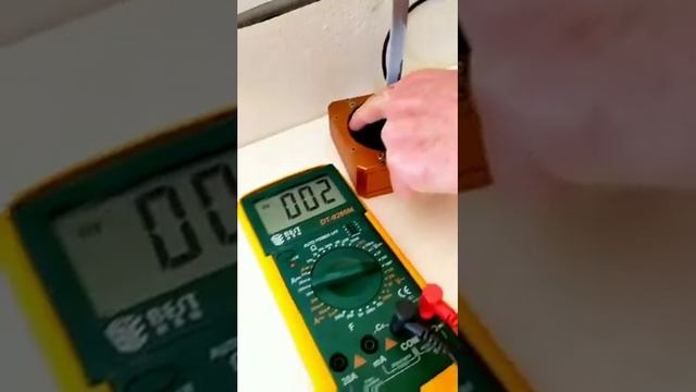 Строительные Карты