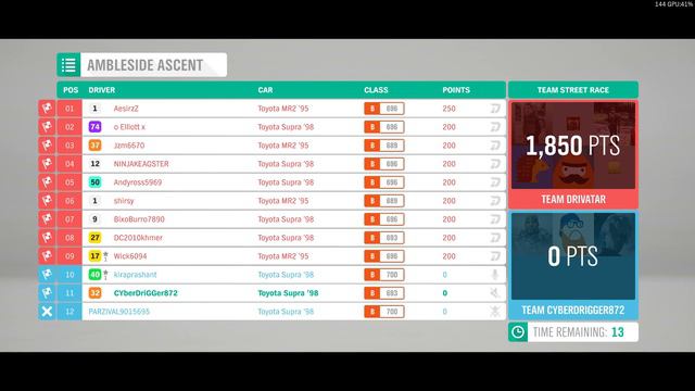 Forza Horizon 4: Ultimate Racing Thrills Unleashed! смотреть онлайн