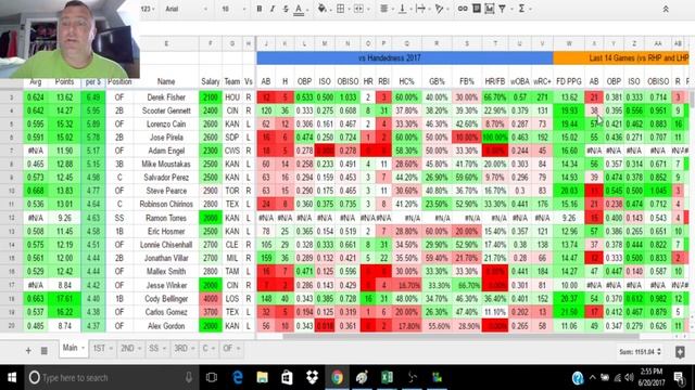How to Build a MLB Cash Game Lineup смотреть онлайн