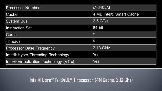 Intel® Core™ i7 640LM Processor смотреть онлайн