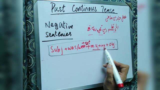 How to make Past Continuous Tense | English Grammar Series | Lesson 7 #pastcontinuoustense #tenses смотреть онлайн