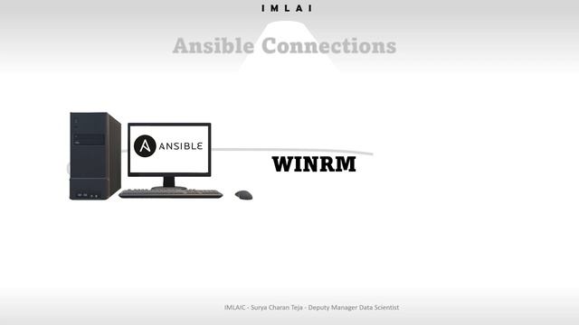 06 Ansible connections смотреть онлайн