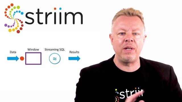 The Power Of Streaming SQL смотреть онлайн