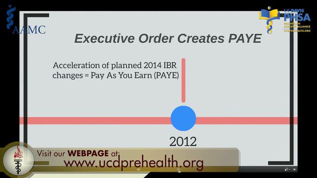 Financing Your Veterinary Education: Paul Pion, BS, DVM, DipACVIM (2014) смотреть онлайн