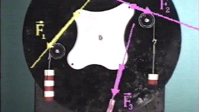 РАВНОВЕСИЕ ТЕЛ С ЗАКРЕПЛЁННОЙ ОСЬЮ ВРАЩЕНИЯ.ПРАВИЛО МОМЕНТОВ.ФИЗИКА.ХРОНИКА смотреть онлайн