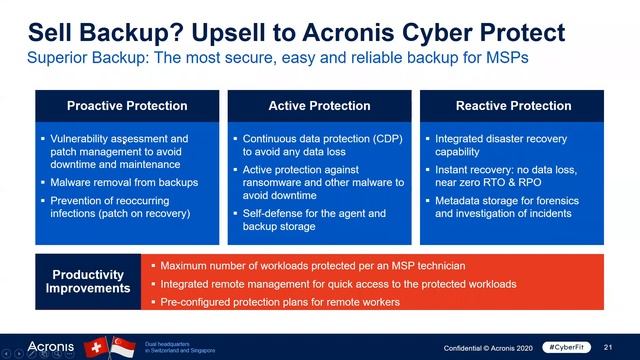 Acronis cyber backup and cyber protect cloud webinar hosted by Net Desire смотреть онлайн