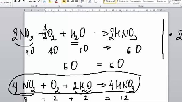 Секреты Творческой Силы
