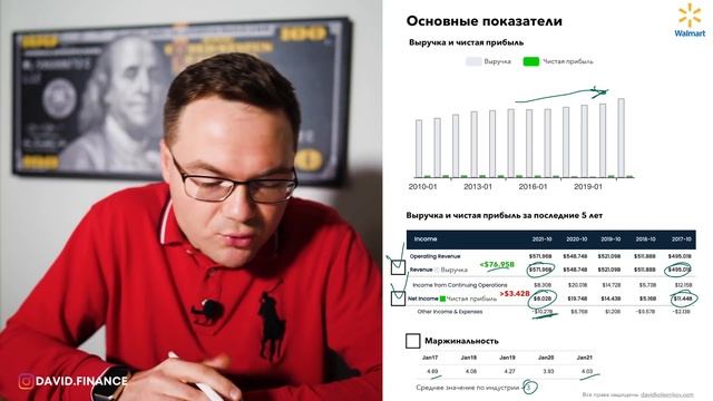 Акции Walmart (WMT): Стоит ли инвестировать в акции компании Walmart?