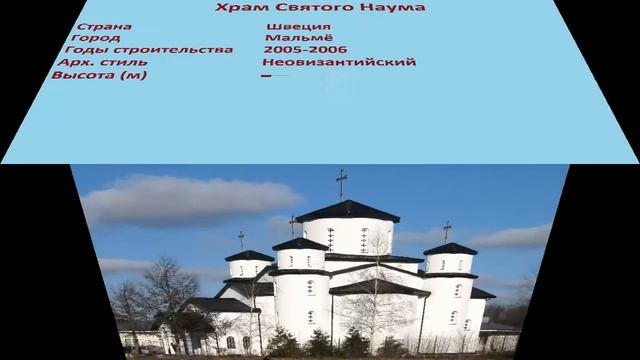 Храм Святого Наума (Мальмё) смотреть онлайн