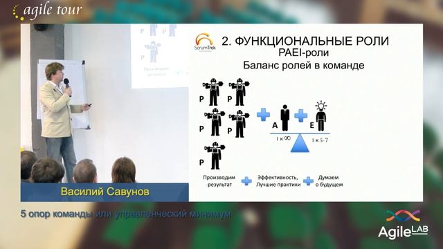 Василий Савунов, ScrumTrek — 5 опор команды или управленческий минимум смотреть онлайн