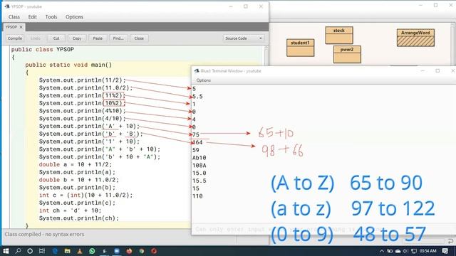 Most Difficult and tricky output Questions of system.out.println in java | YP Computer Classes смотреть онлайн
