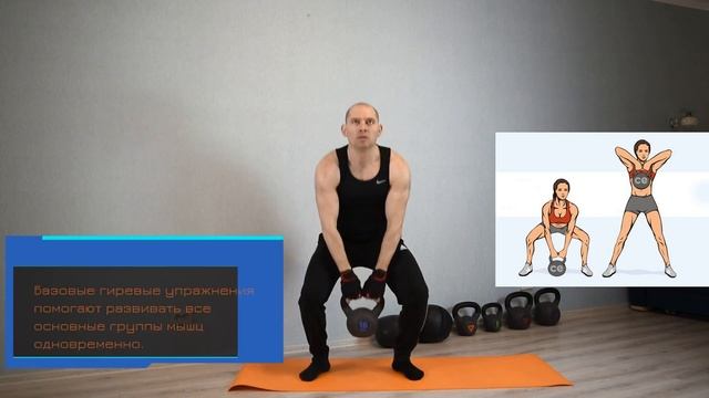 5 БАЗОВЫХ УПРАЖНЕНИЙ С ГИРЕЙ: ТРЕНИРОВКА В ДОМАШНИХ УСЛОВИЯХ