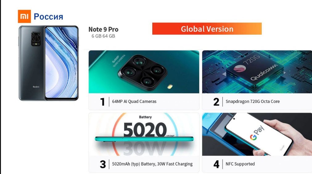 Xiaomi Redmi Note 9 Pro с алиэкспресс