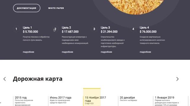 MilkCoin смотреть онлайн