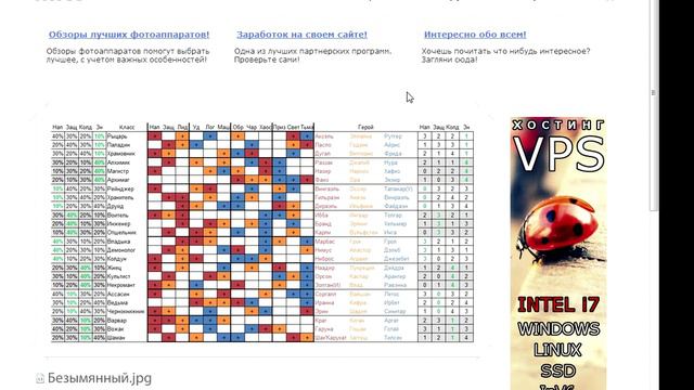 Герои. Классовая система смотреть онлайн