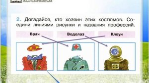 Задание 2 Когда появилась одежда? - Окружающий мир 1 класс (Плешаков А.А.) 2 часть