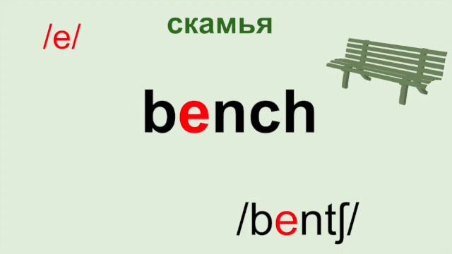 Первые Шаги: Звуки Английского Языка. Ee в закрытом слоге смотреть онлайн