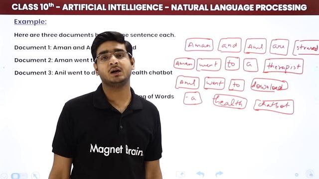 Bag of Words - Natural Language Processing | Class 10 Artificial Intelligence 2022-23 2022-23 смотреть онлайн