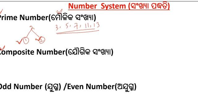 number system,natural number ,whole number,rational ,irrational ,real, composite,integers смотреть онлайн