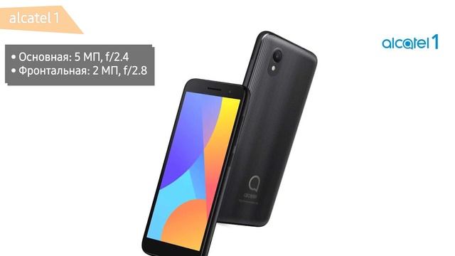 Смартфон alcatel 1 2021 смотреть онлайн