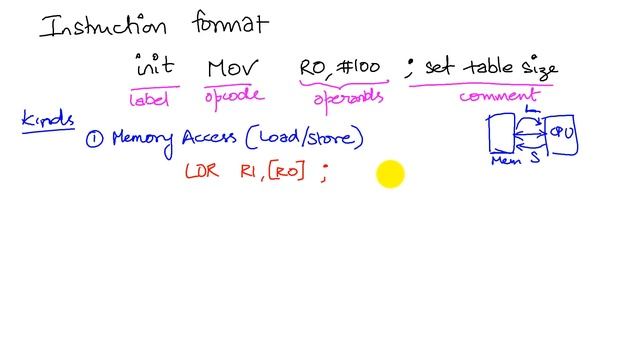 C2 Fundamental Concepts 3b смотреть онлайн