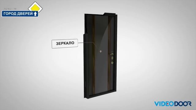 Новая услуга от Гипермаркета Город Дверей - вызов специалиста по безопасности смотреть онлайн