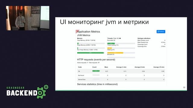 JHipster — приложение за 20 минут / Александр Вольф смотреть онлайн