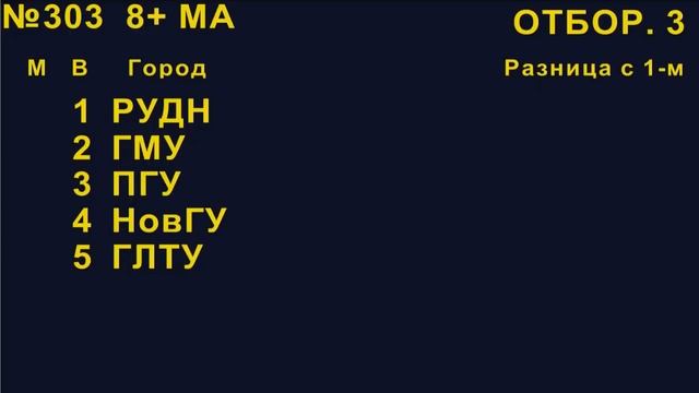 Прямая трансляция Финал Студенческой гребной лиги 2018. Москва смотреть онлайн