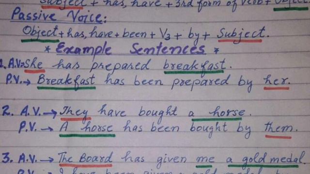 Active Passive Present Perfect Positive Sentences смотреть онлайн