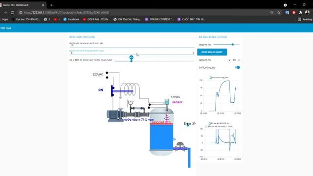 mô hỏng bộ tỷ lệ P ( node red ) смотреть онлайн