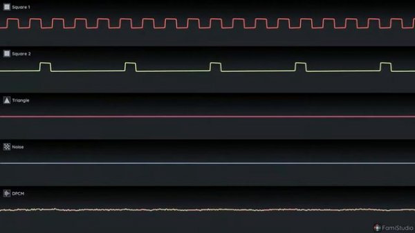 FAMISTUDIO | Street Fighter Zero 2 | Adon Theme - NES 8-Bit Remix