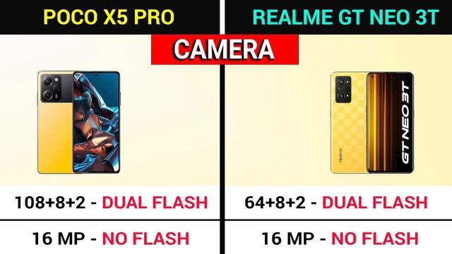 ? POCO X5 Pro vs REALME GT Neo 3T | ⚡Which is BETTER???? смотреть онлайн