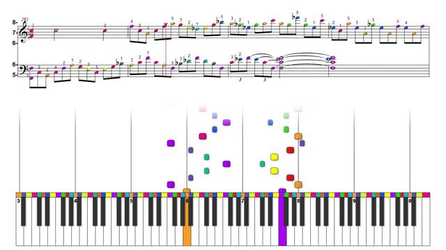 Waldstein - Beethoven - Piano Sonata 21 Mvt 1 - Color Wheel Theory and Music Circle of Fifths (5ths смотреть онлайн
