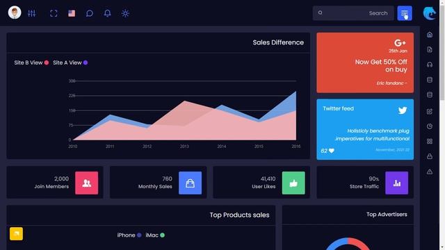 Bootstrap 5 Admin Templates Dashboard Ui kit with RTL Dark Theme смотреть онлайн