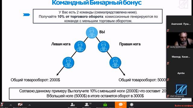 Тема Робот или Человек! Пришло время Магнус! смотреть онлайн