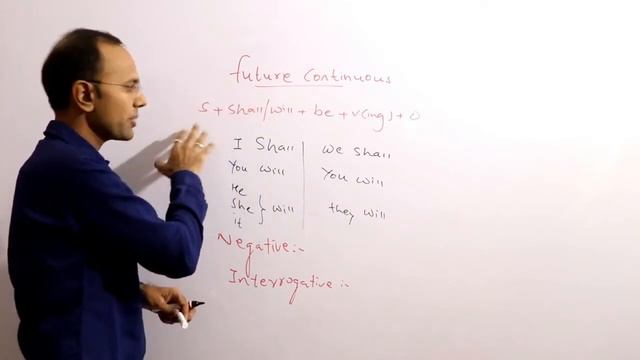 Day 26 || future continuous tense || Basic English course смотреть онлайн